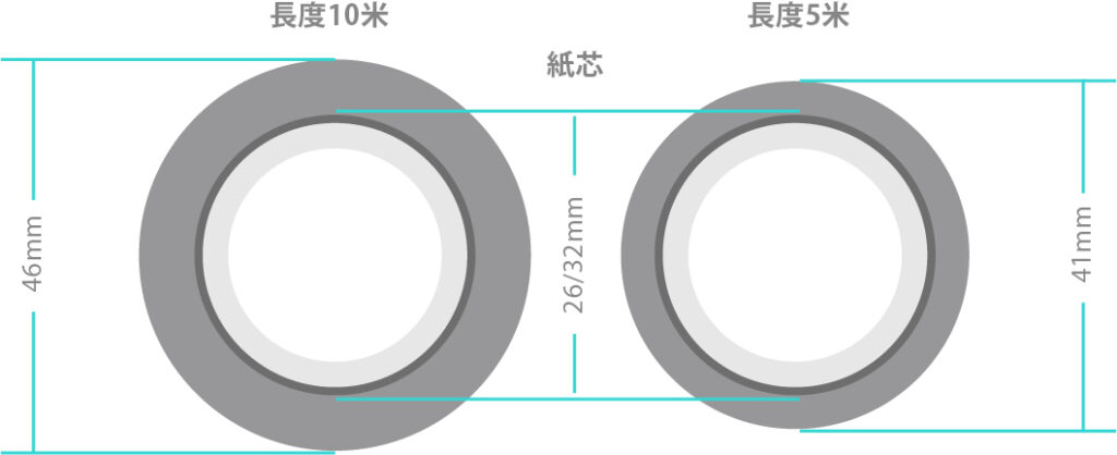 和紙紙膠帶 | 印製 | 訂製 | 彩印 | 燙金 | 磨砂